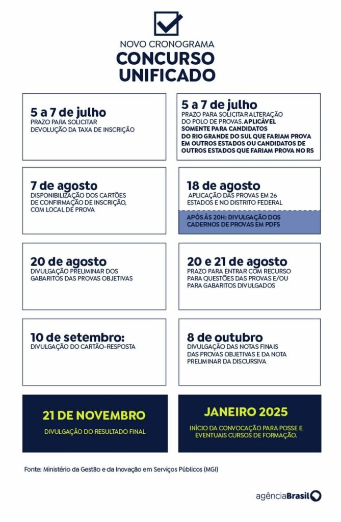 Novo cronograma do concurso unificado CNU